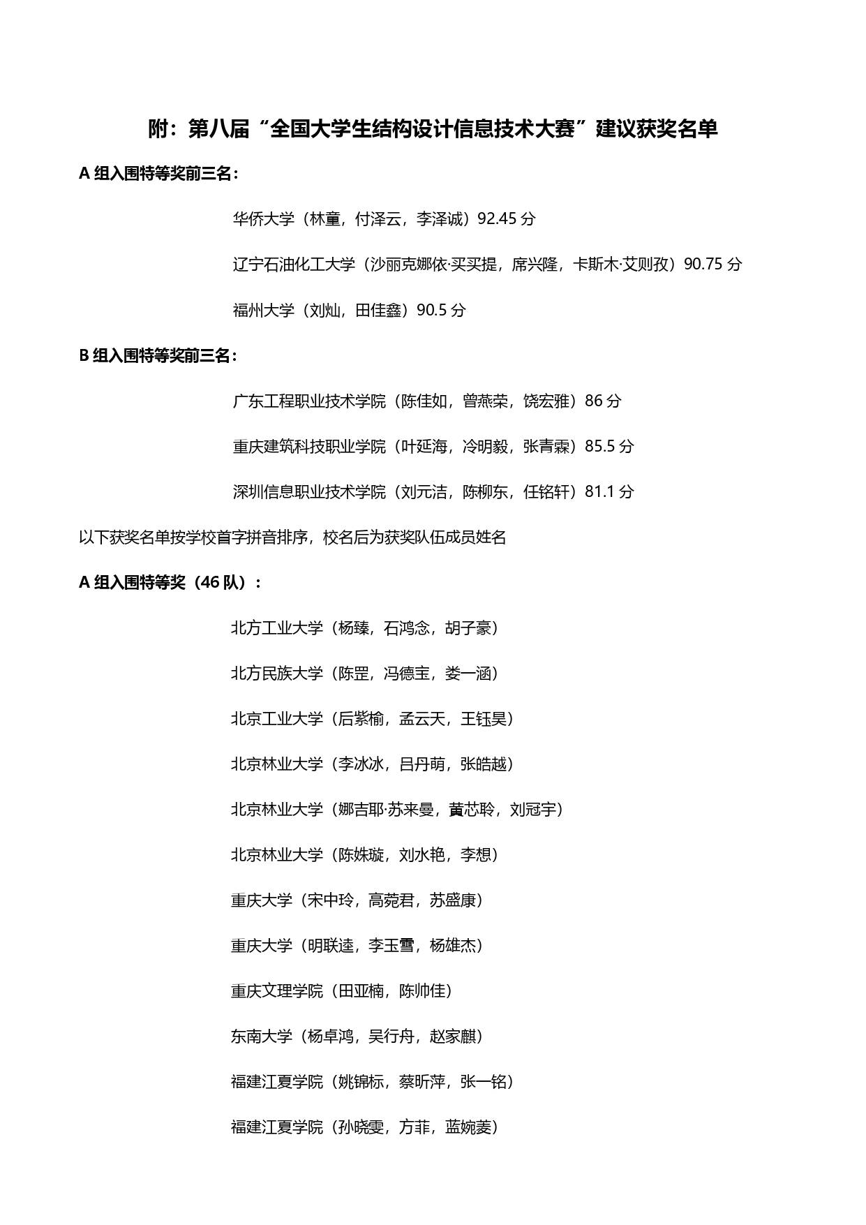 第八届全国大学生结构设计信息技术大赛获奖名单_page-0002.jpg